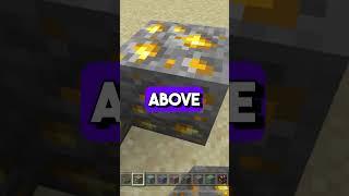 How to Find Gold Ore in Minecraft!