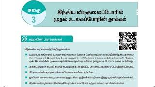 3. இந்திய விடுதலைப்போரில் முதல் உலகப்போரின் தாக்கம்(book back answers)/வகுப்பு-12/வரலாறு