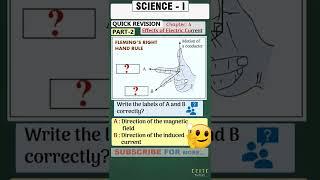 Diagram Based Question Part 2 | Science - I Chapter 4 | Quick Revision | #shorts