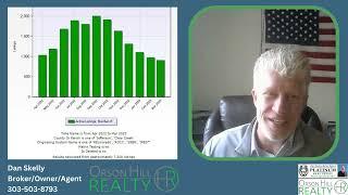Evergreen Colorado Real Estate - best real estate agents Evergreen Colorado Market Update March 2023