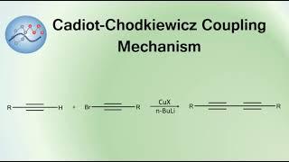 Cadiot-Chodkiewicz Coupling Mechanism | Organic Chemistry