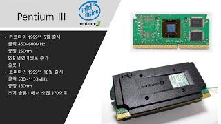 인텔 CPU 역사 Part3