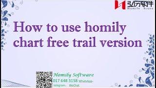 Learn how to use Homily Chart free trial version to analysis shares.