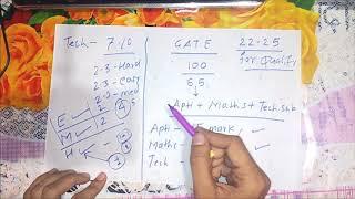 gate exam tips JOBS & CAREER