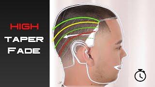 High TAPER-FADE technique - BARBER Tutorial