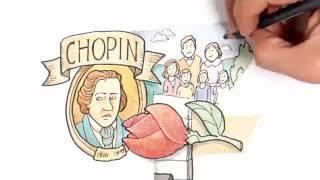 Chopin - Ilustrando História