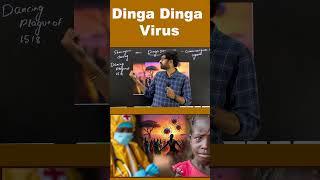 Dinga Dinga Virus - Why in news? - Best IAS Academy in Vijayawada