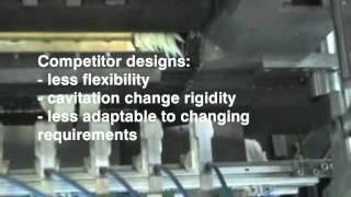 Binacchi Finishing Line Technology.wmv