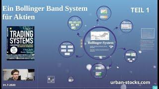 Eine Bollinger-Strategie für Aktien- Teil 1: Handelslogik, Backtests und Scanner