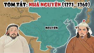 Tóm tắt: Nhà Nguyên (1271 - 1368) | Người Mông Cổ thống trị Trung Quốc | Tóm tắt lịch sử