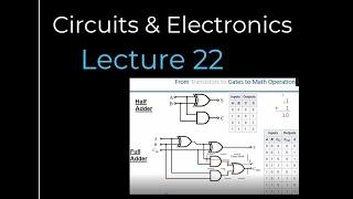 Circuits & Electronics - Lecture 22 (Fall 2020)