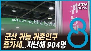 군산 귀농.귀촌인구 증가세...지난해 904명