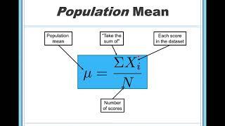 Measures of Central Tendency (Mean, Median, Mode)