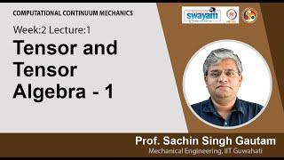 Lec 3: Tensor and Tensor Algebra - 1