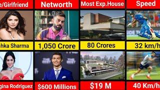 Comparison:- Virat Kohli VS Ronaldo