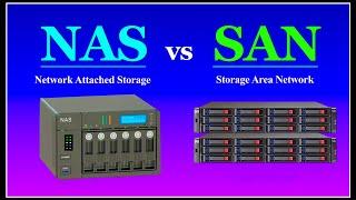 NAS vs SAN || Network Attached Storage vs Storage Area Network