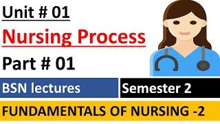 Nursing Process Introduction | Nursing Process in Urdu/Hindi | Fundamentals of Nursing |BSN Lectures