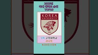 드디어 떳다!!! 2023년 국내 대학교 순위 TOP10