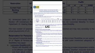 LIC AAO RECRUITMENT 2023 | LIC VACANCY 2023 @A24Knowledge