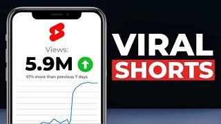 Viral YouTube Shorts Secrets: Grow Views and Earn Money in 2025