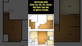 일산 복층 오피스텔 45평 2억3천만원