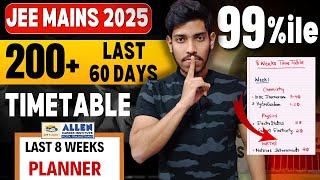 JEE 2025: Score 99%ile in Next 60 Days| 8 Weeks TIME TABLE for JEE Mains 2025 JAN Attempt