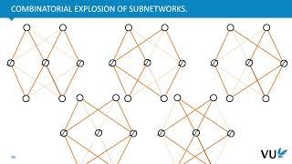 Lecture 4.2 Why does deep Learning work? (DLVU)