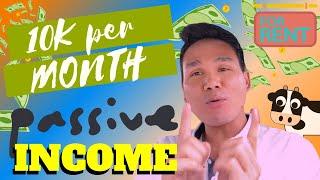 How I Make 10K/Month In Passive Income Through Real Estate Using  BRRRR strategy