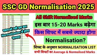 SSC GD NORMALISATION 2025 || SSC GD NORMALISATION 2025 SHIFT WISE || SSC GD ALL SHIFT NORMALISATION