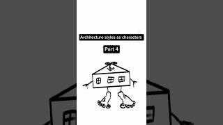 ARCHITECTURE STYLES AS CHARACTERS PART 4 #youtube #youtubeshorts #shorts #hightech #architecture