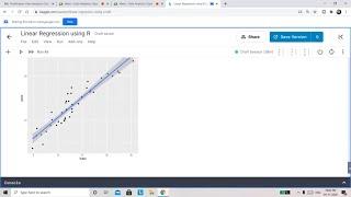 How to perform Linear Regression using R