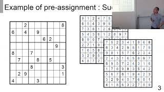 Hirotaka Ono: Theoretical Aspects of Generating Instances with Unique Solutions: Unique Vertex Cover