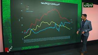 کجا بیشتر از بانک سود می‌دهد؟