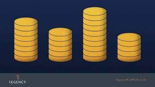Timing your Pension Right | Sequencing Risk | Regency Wealth Management