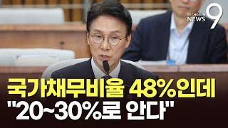 국가채무비율 48.4%인데 김민석 "20~30%로 안다"…석사 논문 '표절 의혹'엔 "기술적 부족함 인정" [뉴스9]