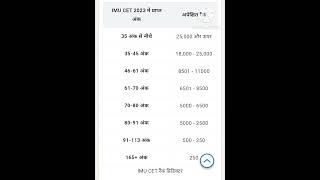 imu cet rank Vs marks #ranks #imucet2023#results#merchantnavy#navy@sunriseintelligentstudents440