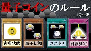 【量子コンピュータ】第3回「量子ビットのルールと1Qbitユニタリ変換」（８分）