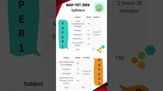 MAHA TET SYLLABUS AND TET EXAM DATE || MAHA TET 2024 || Maha tet exam update || Maha tet application