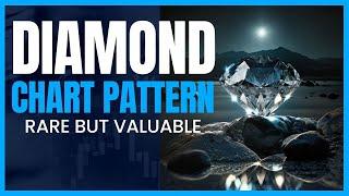 Diamond Chart Pattern Unleashes the Ultimate Trading Edge!