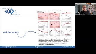 SIPHER Webinar - The Complexity of a Systems Approach to Health Inequalities