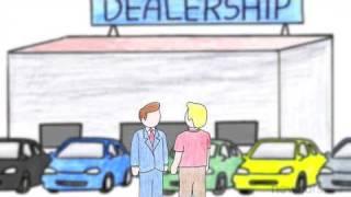 Car Negotiation Tips - How To Video - NewCars.com