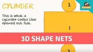 3D Shape Nets for Kids - 3D Shapes for kids - Geometric Nets -  Shapes for Kids -What is a shape net