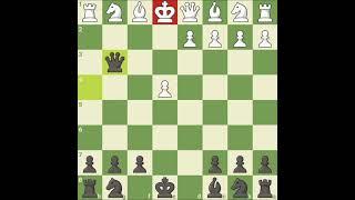Play form's gambit #chess #youtubeshorts #shorts #youtube