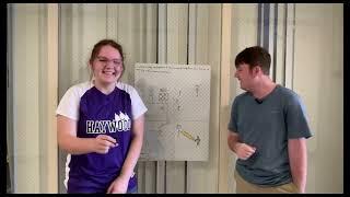 Tomcat TV - Interviews with Ms. P, Mr. Miles and more