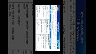Morning Slide Pre Primary 22-05-2025
