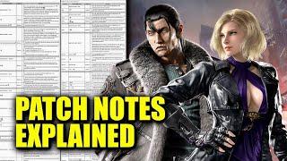 Tekken 8 v1.08 Patch Notes BUFFS & NERFS Explained