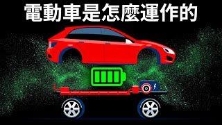 電動車 VS 汽油車 | 電動車是怎麼運作的