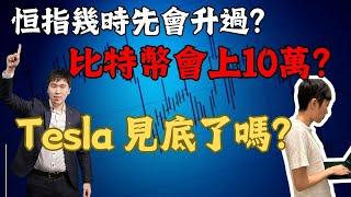 恒指幾時先會升過？比特幣會上10萬？Tesla 見底了嗎？ #港股 #恆指 #標普500 #美股 #技術分析 #期指 #正股 #中海油 #小米#阿里巴巴#京東 #QQQ #MSFT #走勢分析