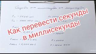 Как перевести секунды в миллисекунды