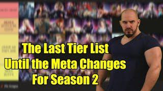 Final Tekken 8 Season 1 Tier List